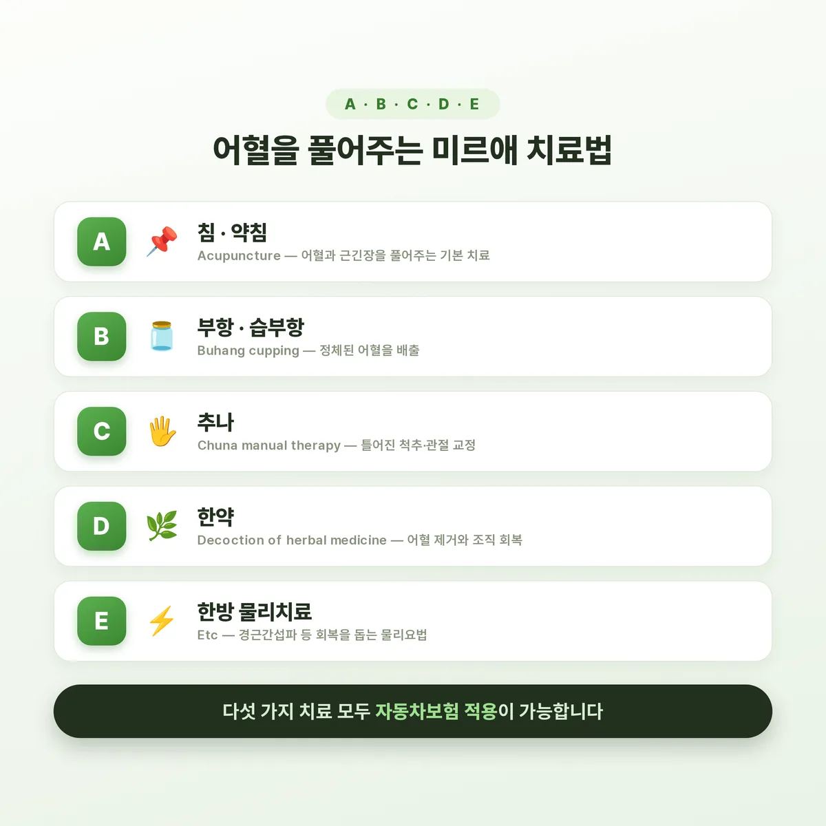 어혈을 풀어주는 미르애 A·B·C·D·E 치료법